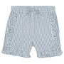 Shorts River Frill Blue/Soft White Gingham