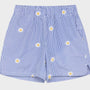 Shorts Murcia Blue